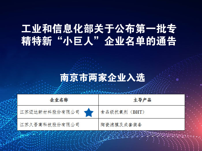 江苏迈达荣获国家工信部专精特新“小巨人”企业称号