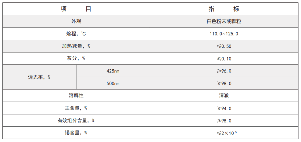 cp3-4.png