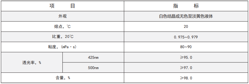 抗氧剂1520.png